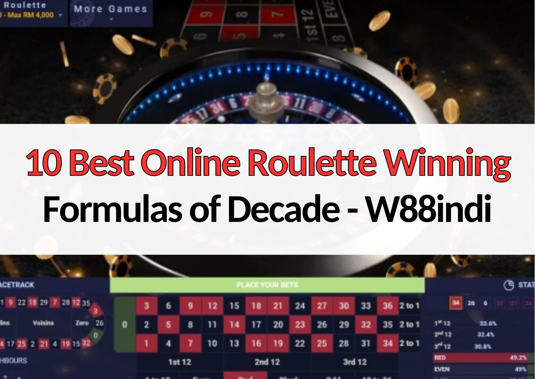 PM0 ที่ดีที่สุดในอินเทอร์เน็ต รูเล็ตต์ที่ชนะสูตรของทศวรรษนี้